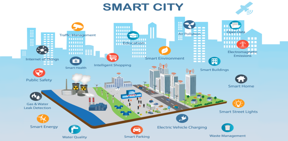 Telecommunications Infrastructure