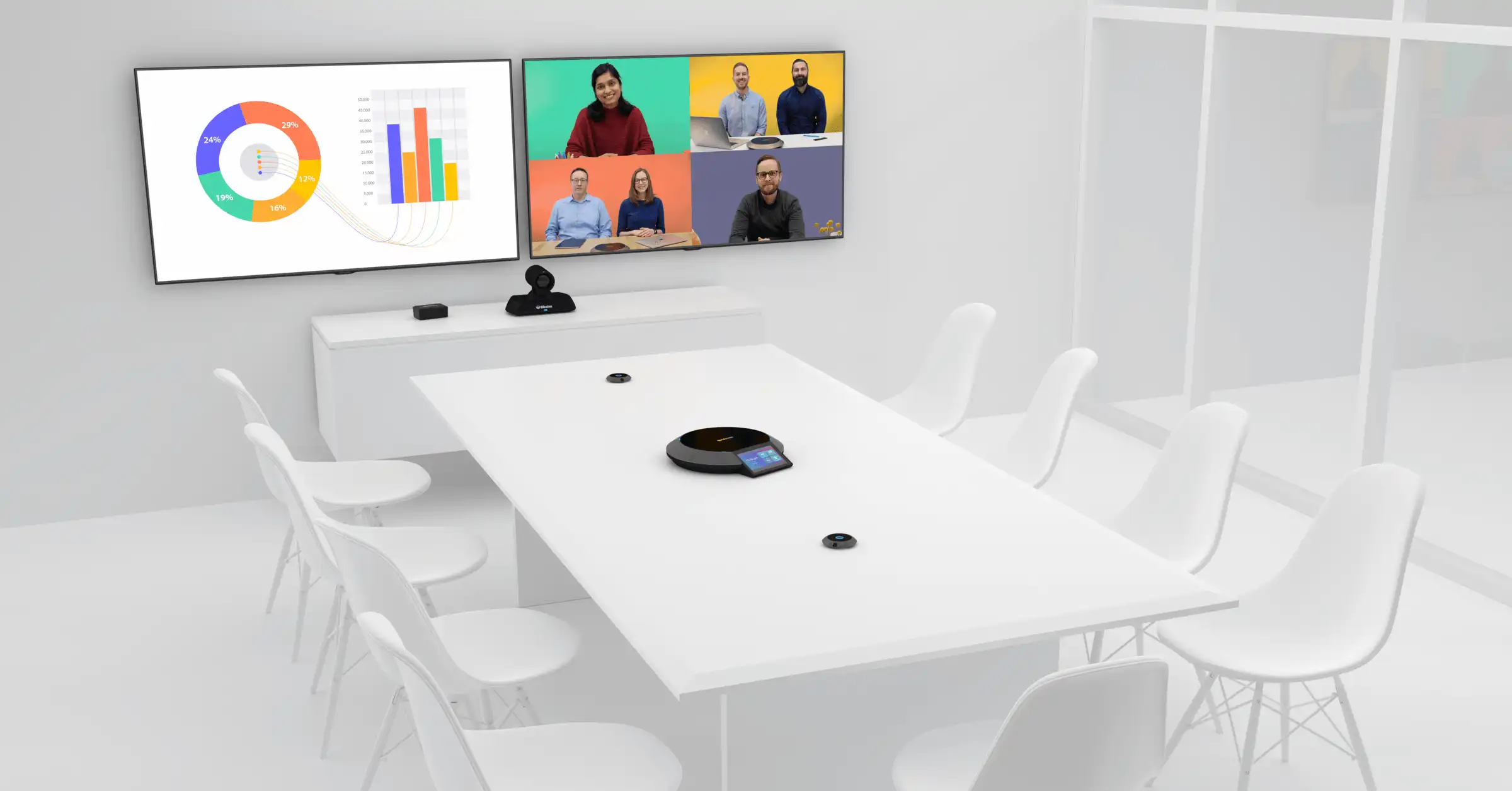 Best Practices for Setting Up a Conference Room for Video Meetings