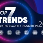 Top Security Technology Advancements in 2024