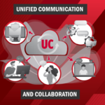 Unified Communications in Telecommunications