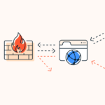 Understanding Firewalls