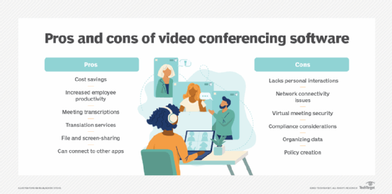 The Benefits of Video Conferencing