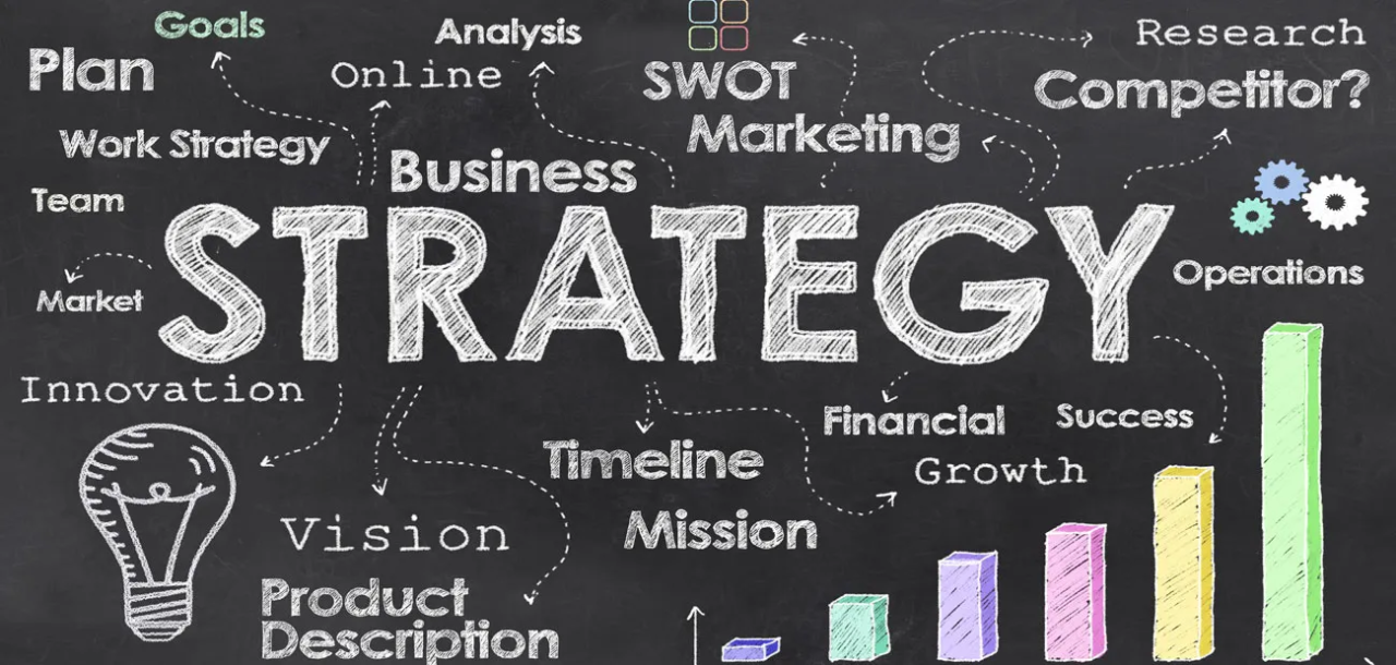 Key Marketing Strategies for Business Success